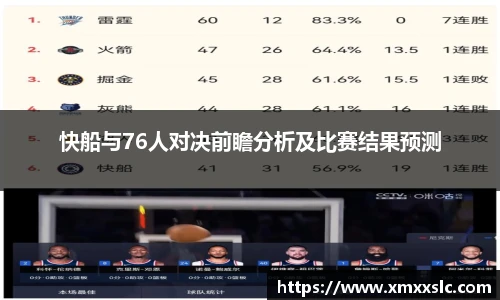 快船与76人对决前瞻分析及比赛结果预测